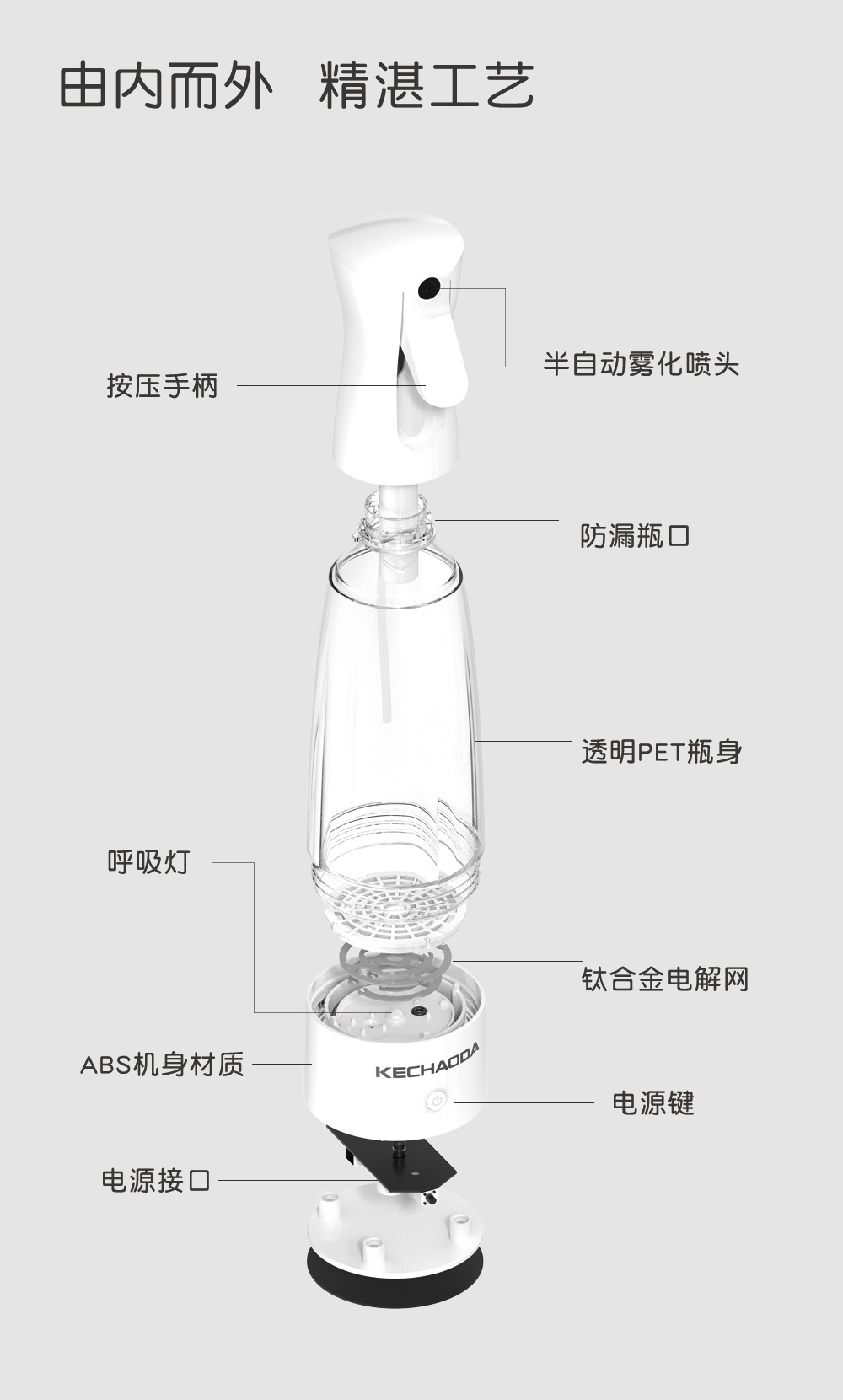 多功能消毒液制造机HW-7003